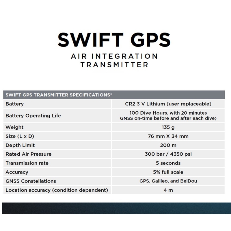 Shearwater Swift GPS Detailansicht